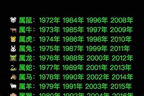 2007 年生肖|2007年出生的属什么,2007年是什么生肖